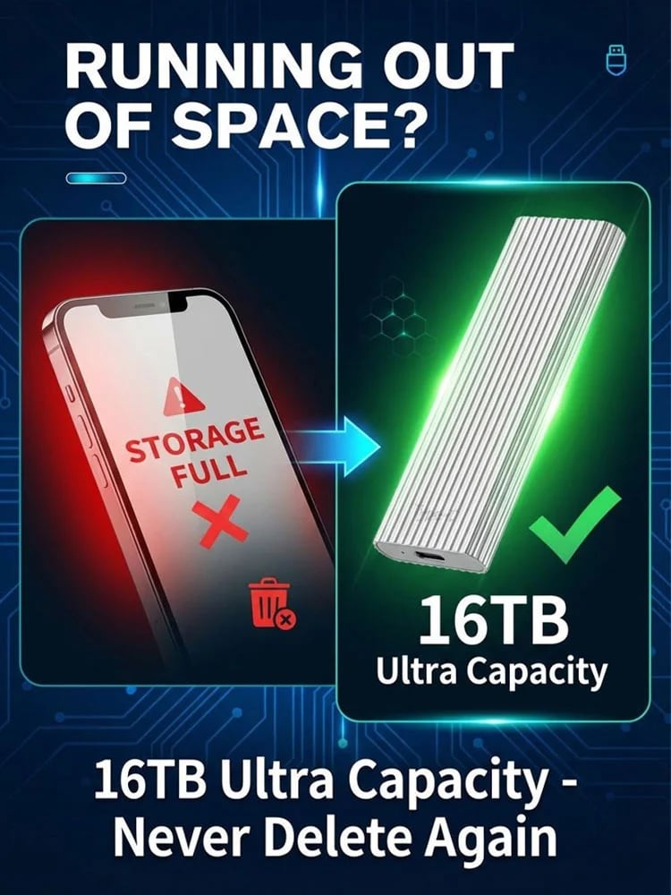 🏆Flash Sale⚡ 50K+ SOLD! Almost Gone-🔥16TB- Large-Capacity Type-C Portable Mini SSD